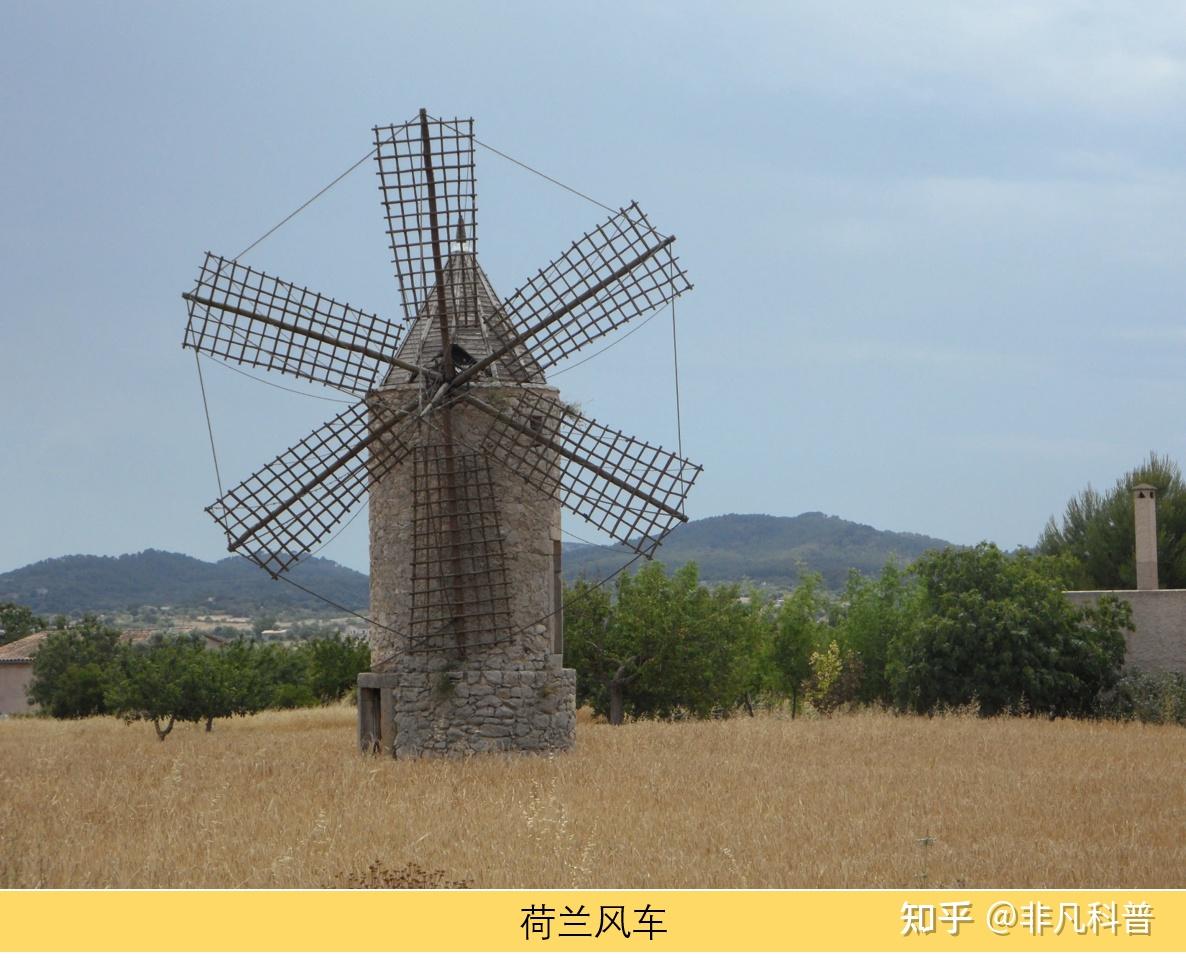 风能的定义,风能有哪些类型?它是如何工作的? - 知乎
