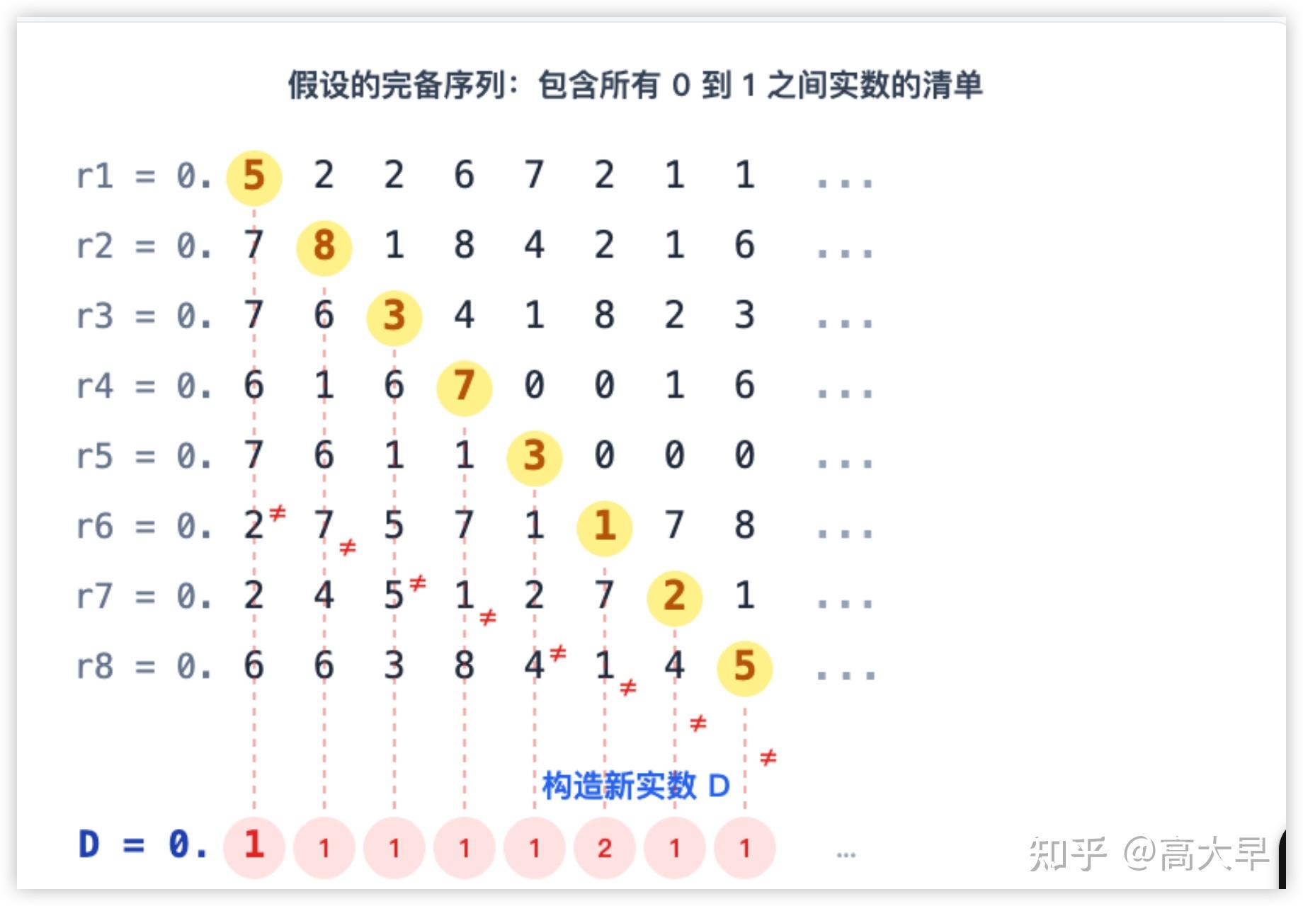 精神分析中的对象a到底是什么? - 知乎