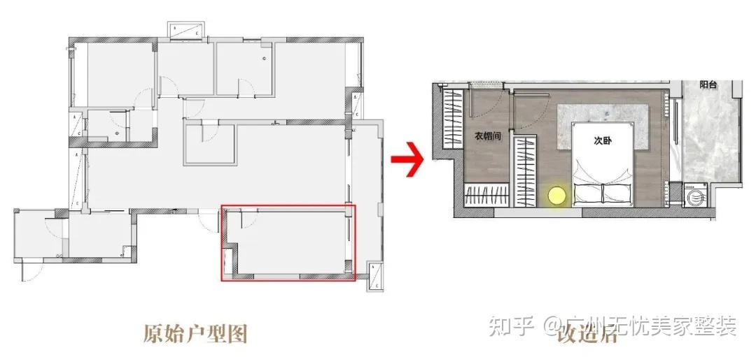 小户型 “抠” 出的衣帽间,能媲美李子柒那封神的森林衣帽间?闹呢! - 知乎