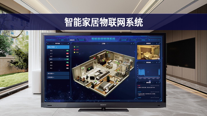 【智慧家居】智能家居物联网系统,极致智能生活体验 - 知乎