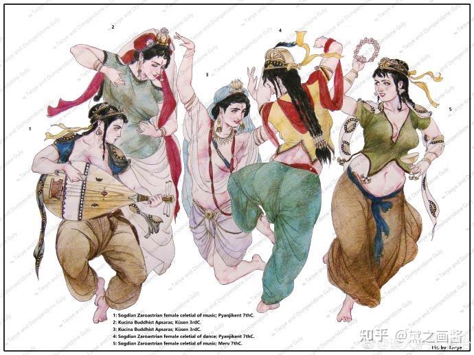 唐诗中的胡姬是白人女性吗？ - 知乎
