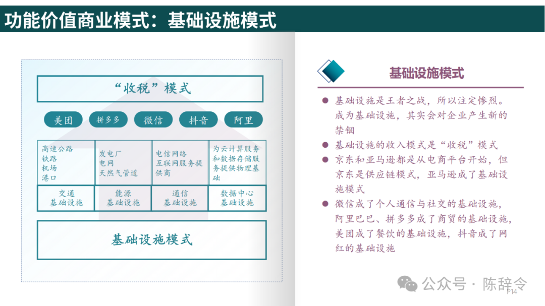 附获取方式:梁宁《真需求》读书笔记 - 知乎