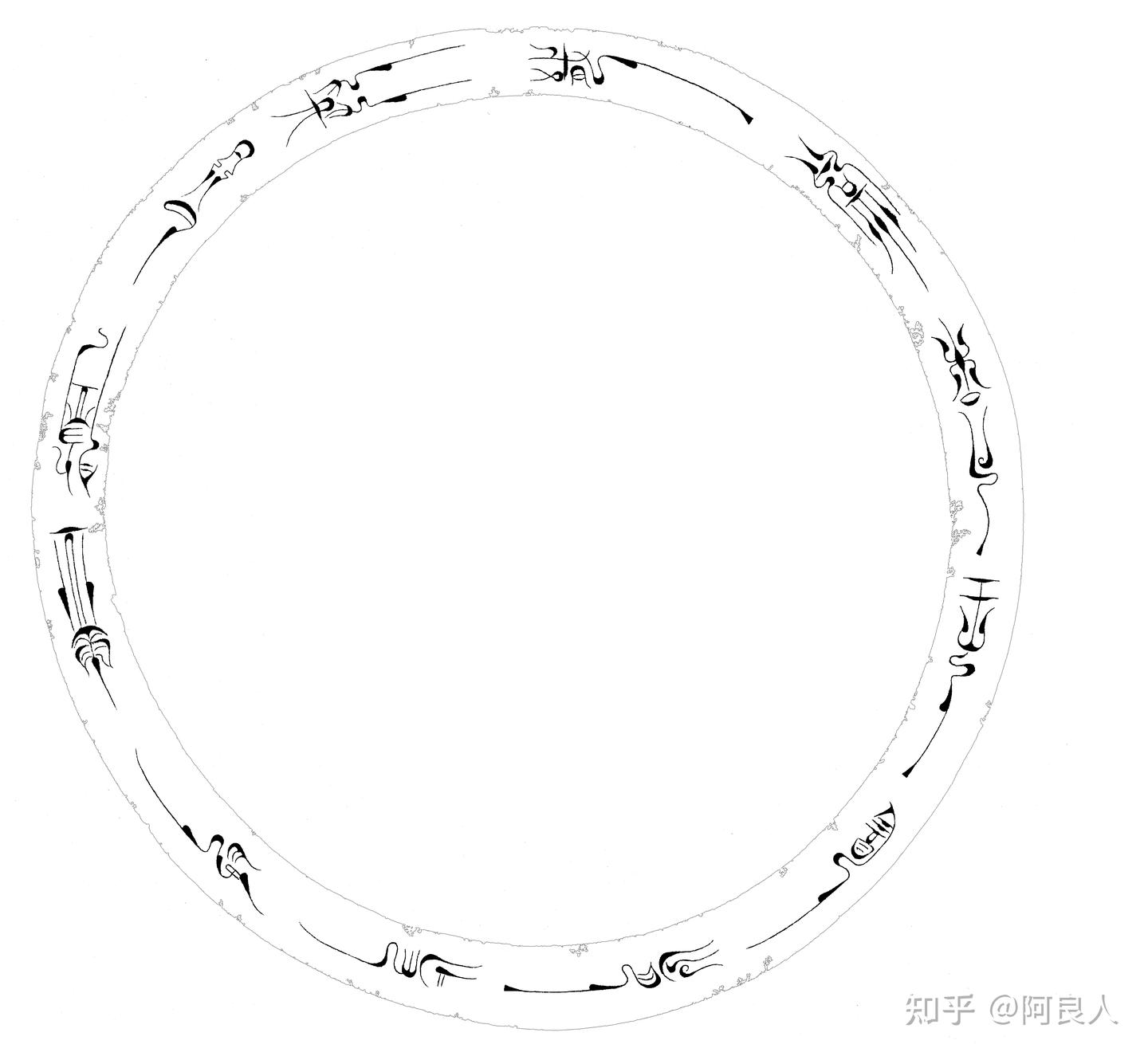 20210121《東周鳥篆文字編》索引數位化完成- 知乎
