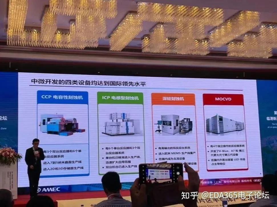 中微公司尹志尧:核心零部件基本上做到“自主可控”,三季度末可达100%! - 知乎