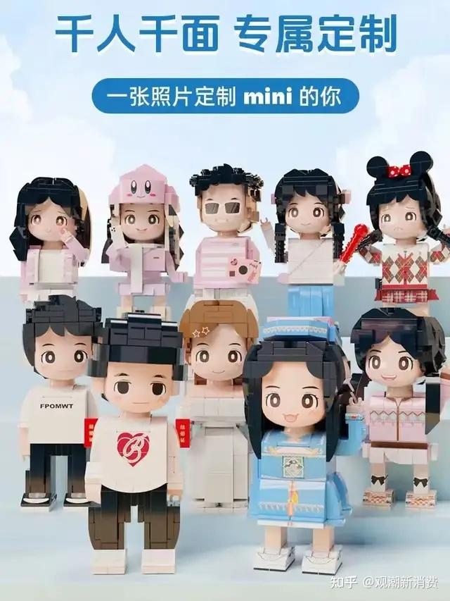 观潮星探 | 对话方仔照相馆:潮玩行业的非典型玩家 - 知乎