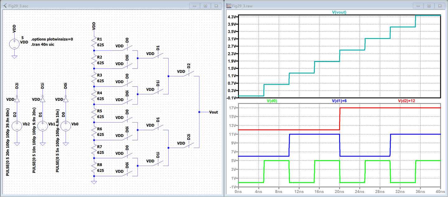 Chapter 29 Data Converter Architectures - 知乎