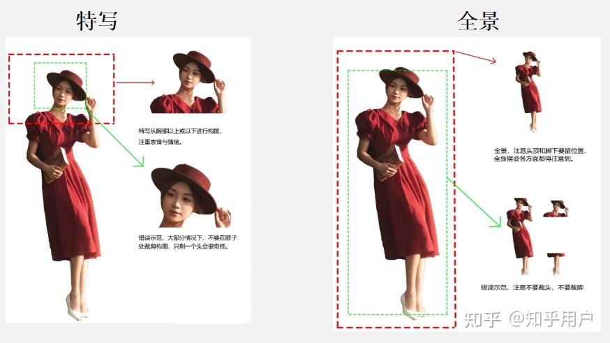 短视频的拍摄景别,画面构图 - 知乎