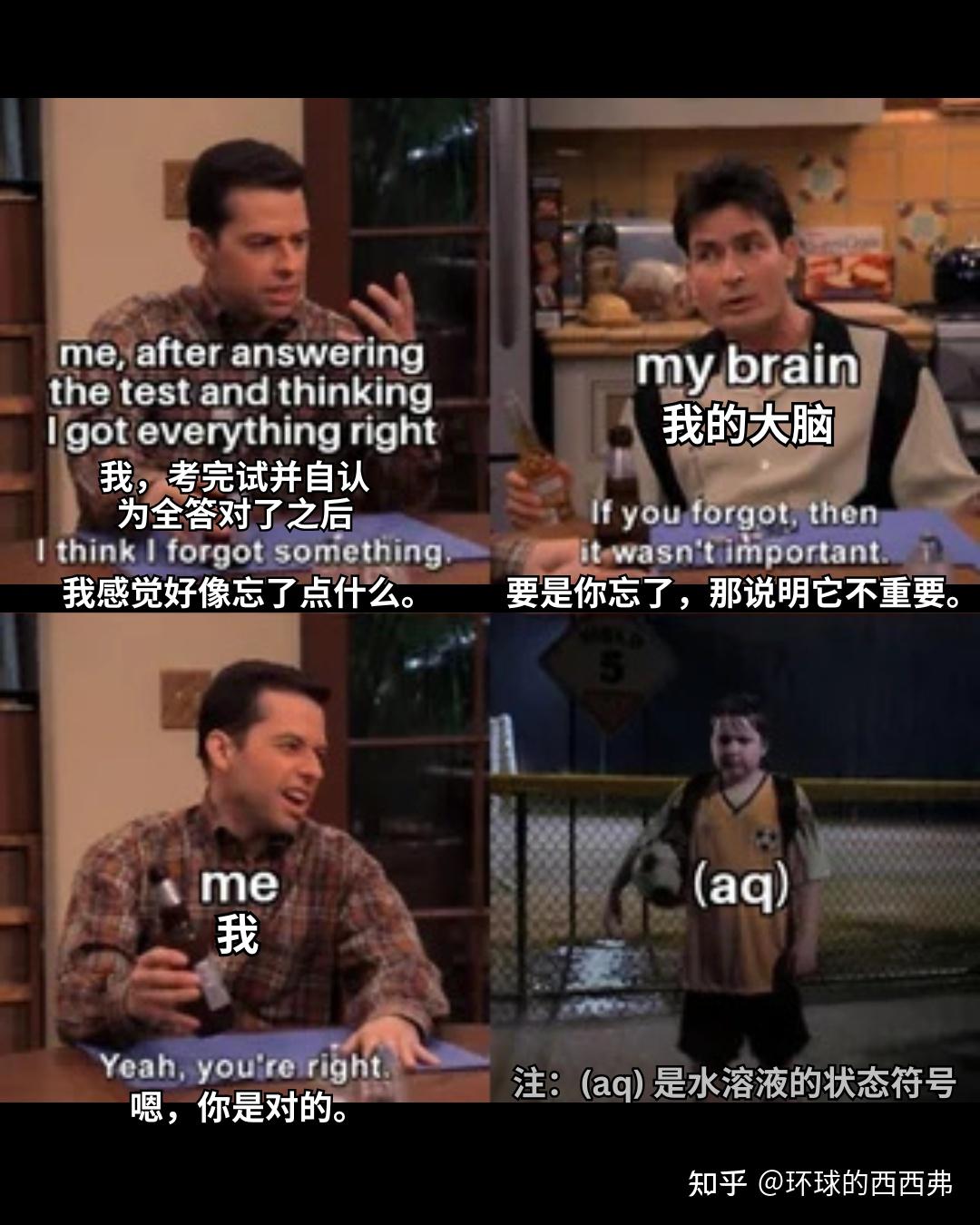 【每日meme】化学篇(1) - 知乎