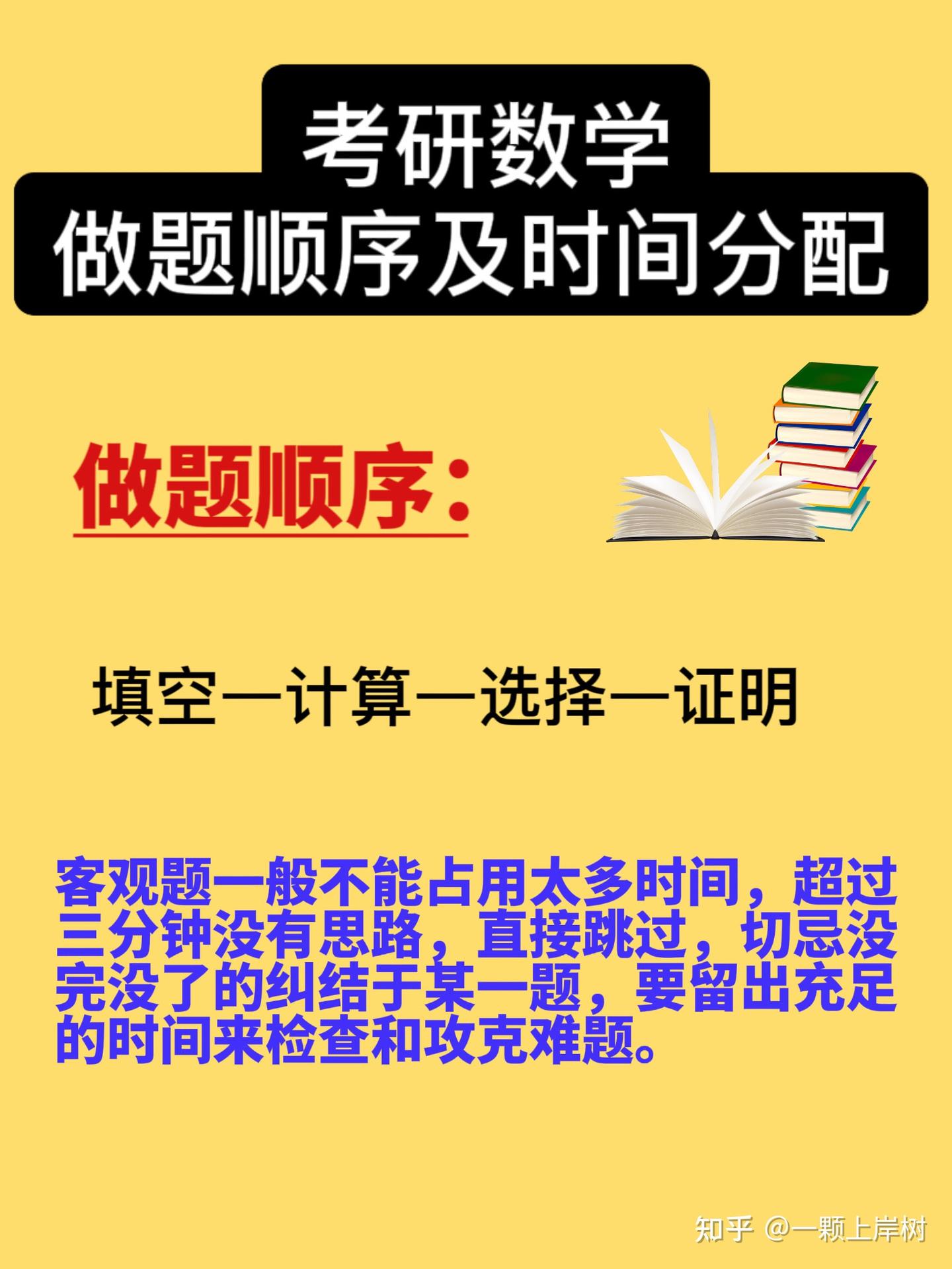 考研数学 ️考场上时间怎么分配才够用?⏰ - 知乎