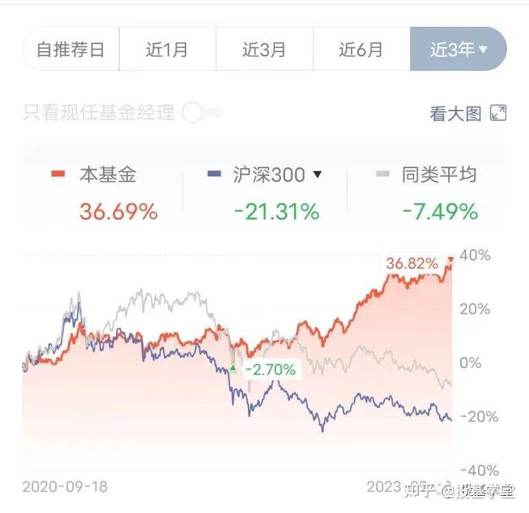 鲍无可,你是真行! - 知乎