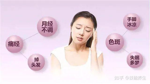 月经不调分三类,切勿盲目艾灸,否则越灸越乱 - 知乎