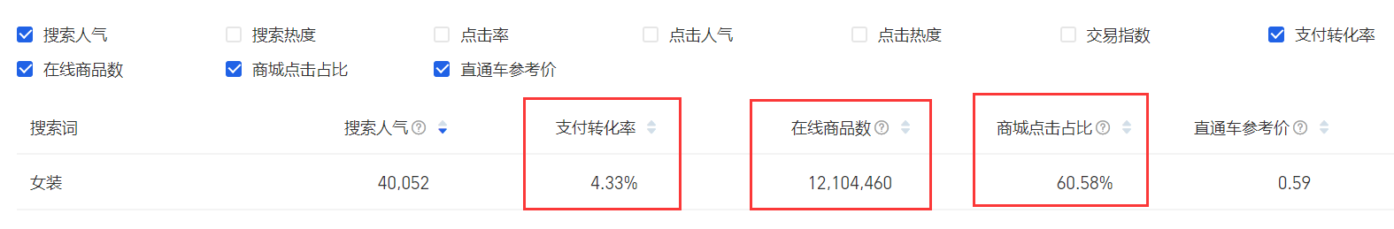 淘宝无货源一键铺货软件 一件代发根本卖不出去