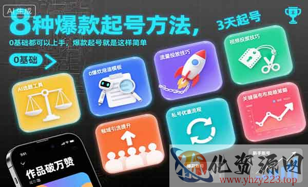 8种爆款起号方法_wwz