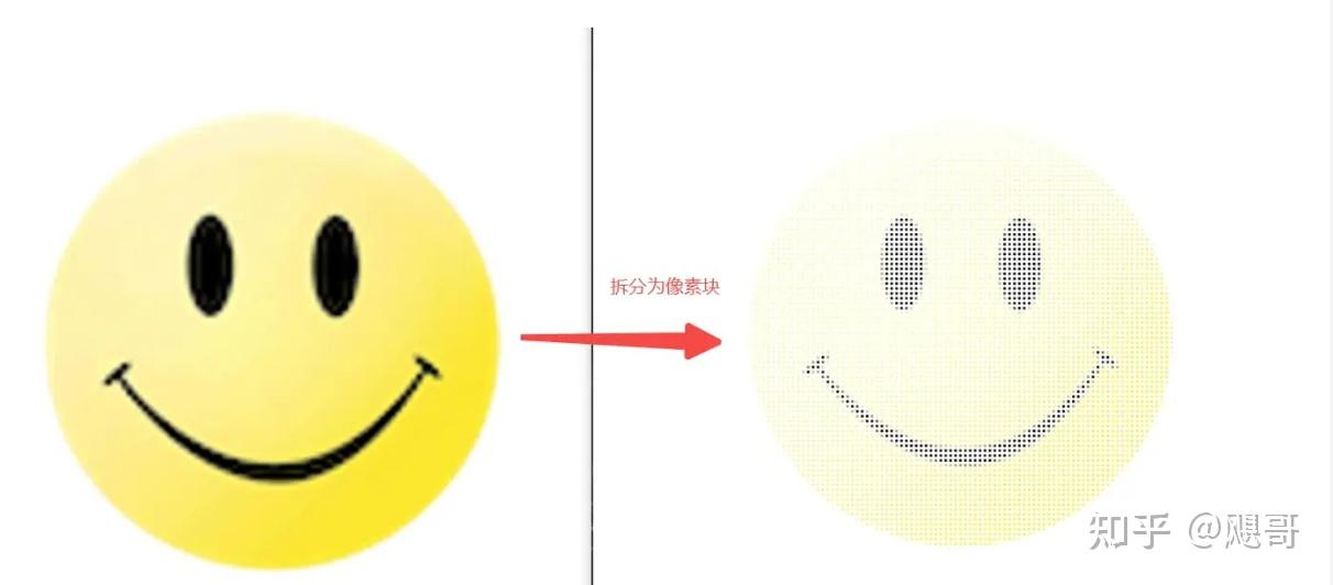 请接收程序员的浪漫!你见过那些浪漫的代码? - 知乎