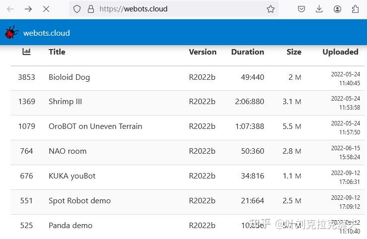 开源科学工程技术软件介绍39 – 机器人仿真软件Webots - 知乎