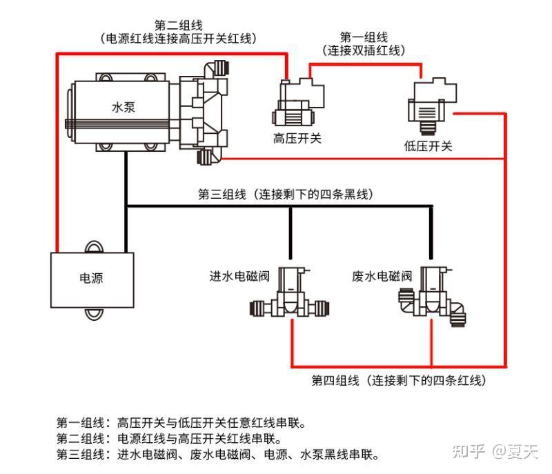 净水器电路怎么接无电脑版