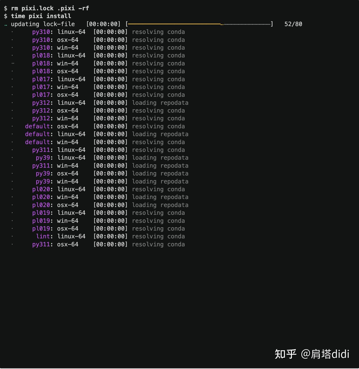 Pixi Examples 一分钟带你上手 Pixi 多环境 - 知乎