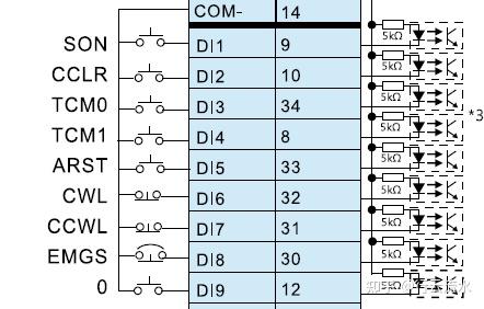 台达伺服b2 cn1怎么接线啊,各位好哥哥?