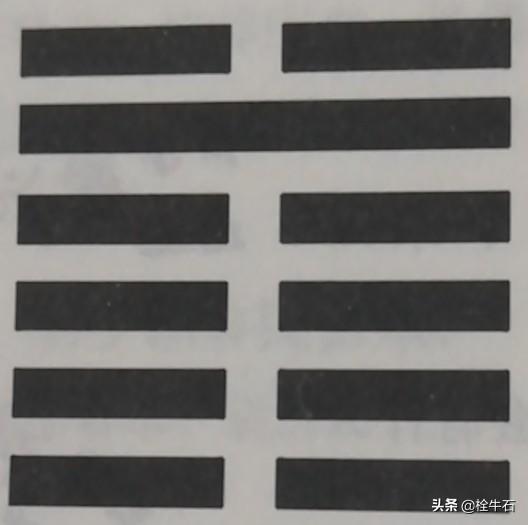 易经·比卦第八----解读 - 知乎