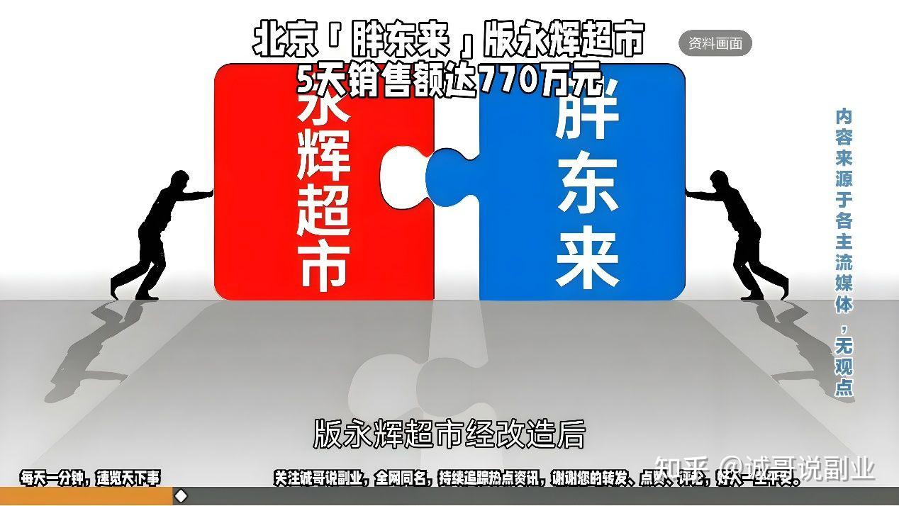2024年10月25日：足协开反思会，永辉变胖东来 - 知乎
