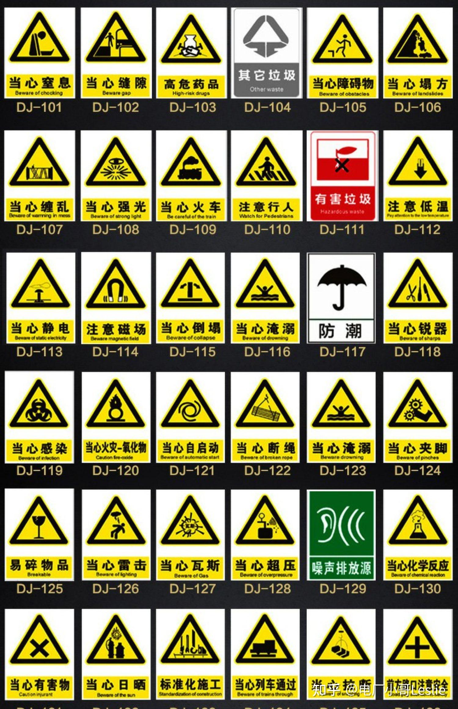 安全标示牌有哪些?我来告诉你 - 知乎