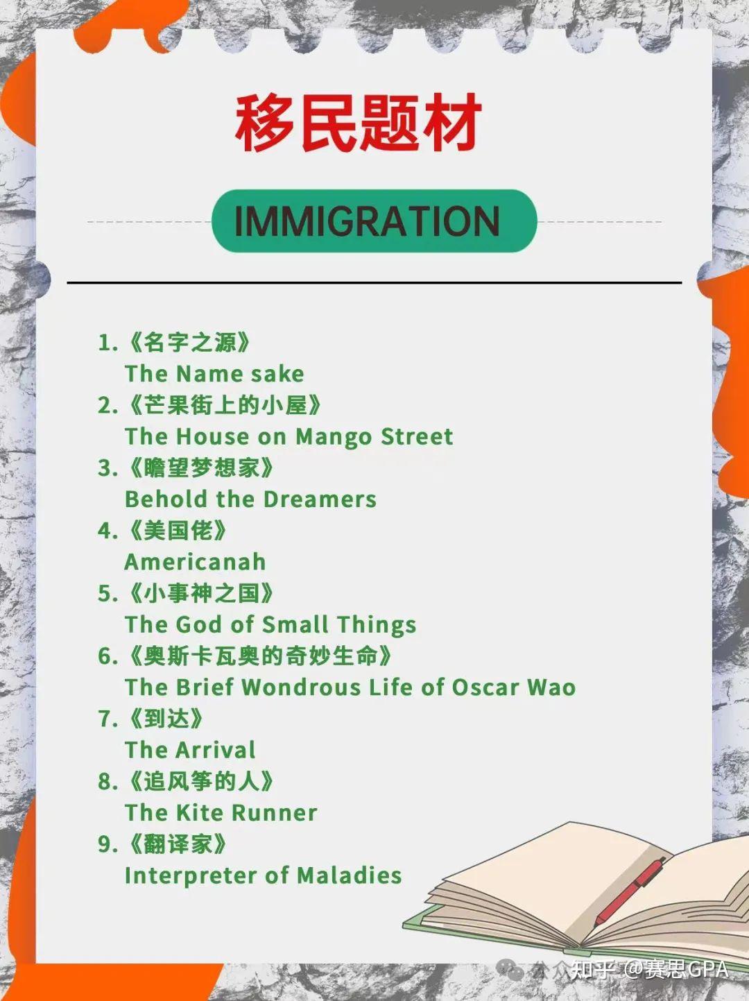 不看后悔！超详细的IB英文A/B备考锦囊：重点难点逐一突破！ - 知乎