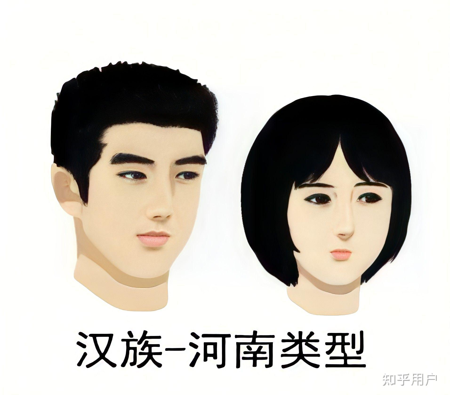 汉人的长相应该是什么样的? - 知乎