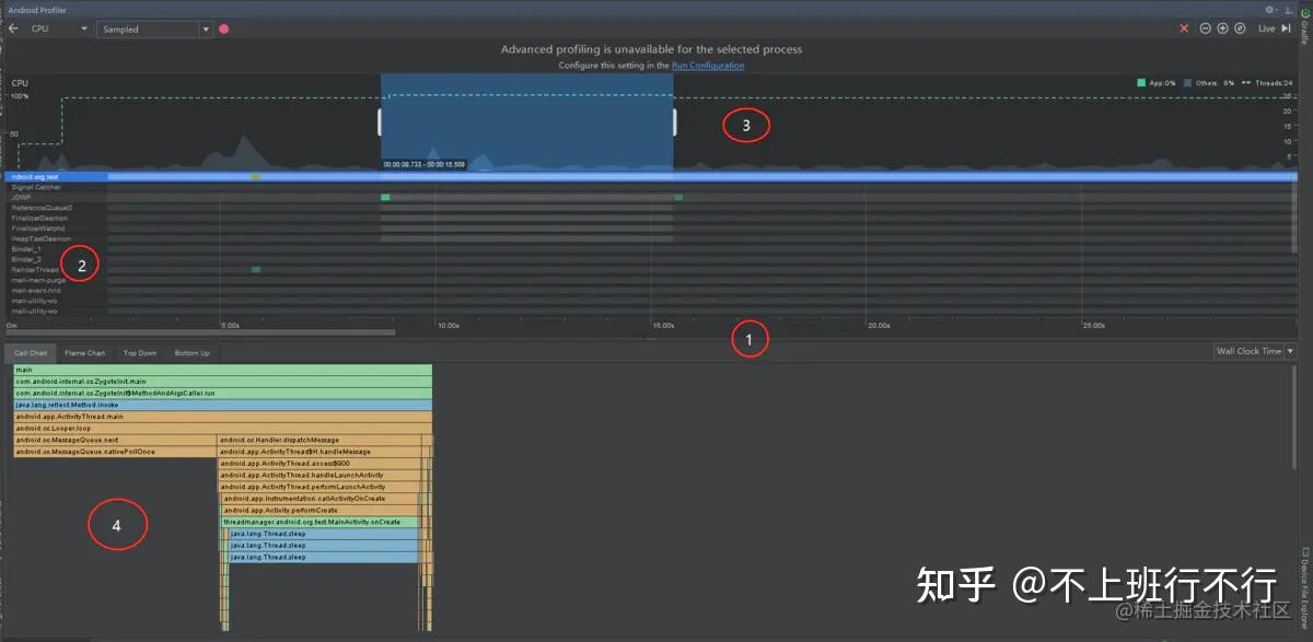 Android 面试之必问性能优化 - 知乎