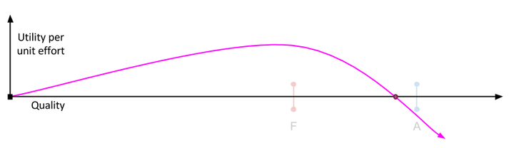 v2 d480b4752ae4905be80b308d5d08d0bc 720w