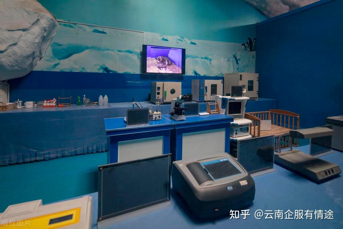 如何申报省级科技企业孵化器？需要注意些什么？ - 知乎