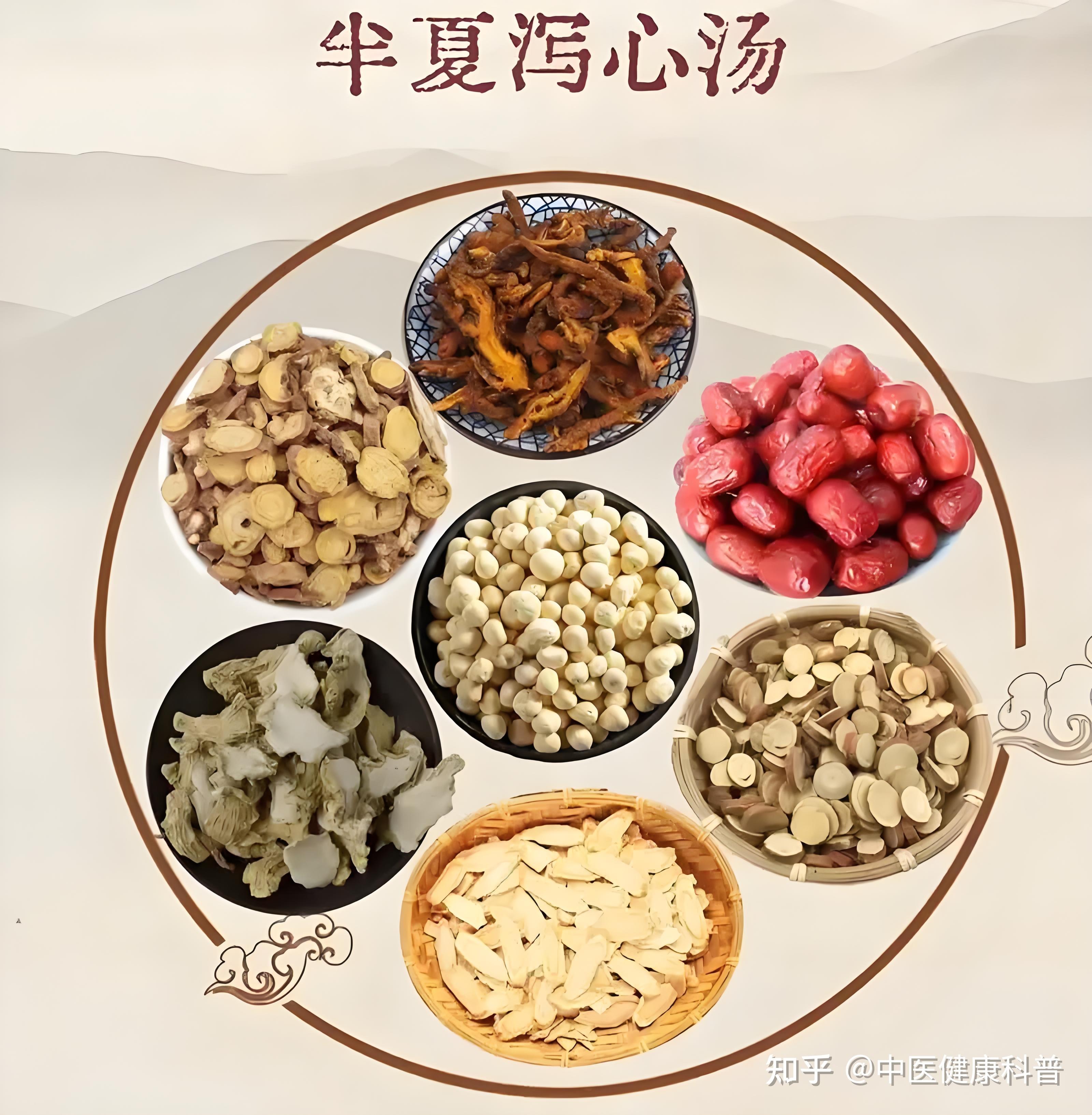 调和脾胃剂—半夏泻心汤(附三方) - 知乎