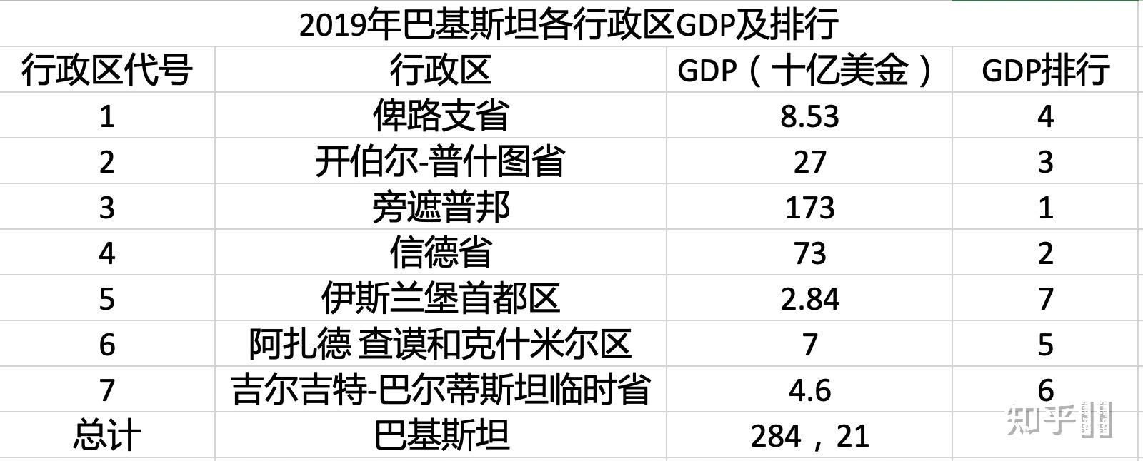 巴基斯坦空军的整体素质为什么比印度要高