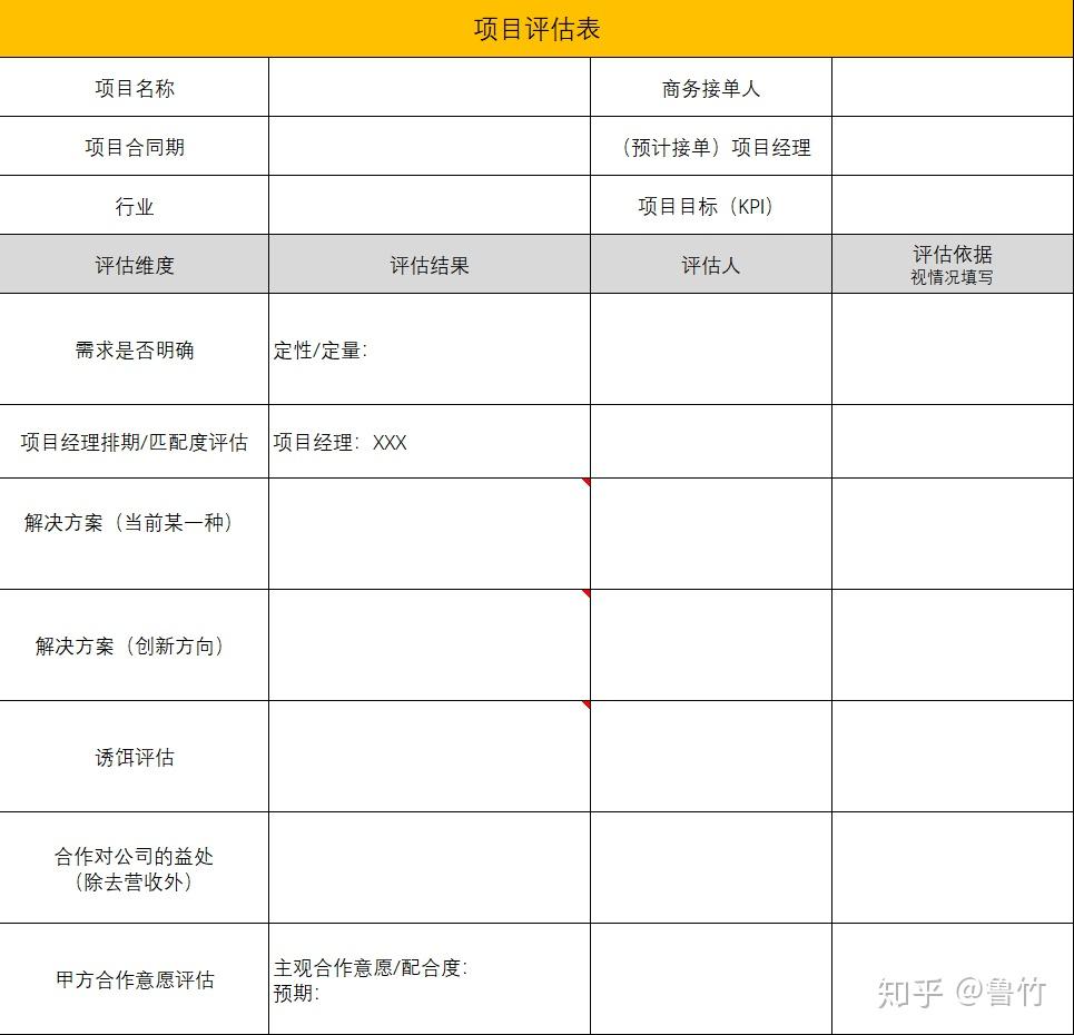 项目评估表模板 - 知乎