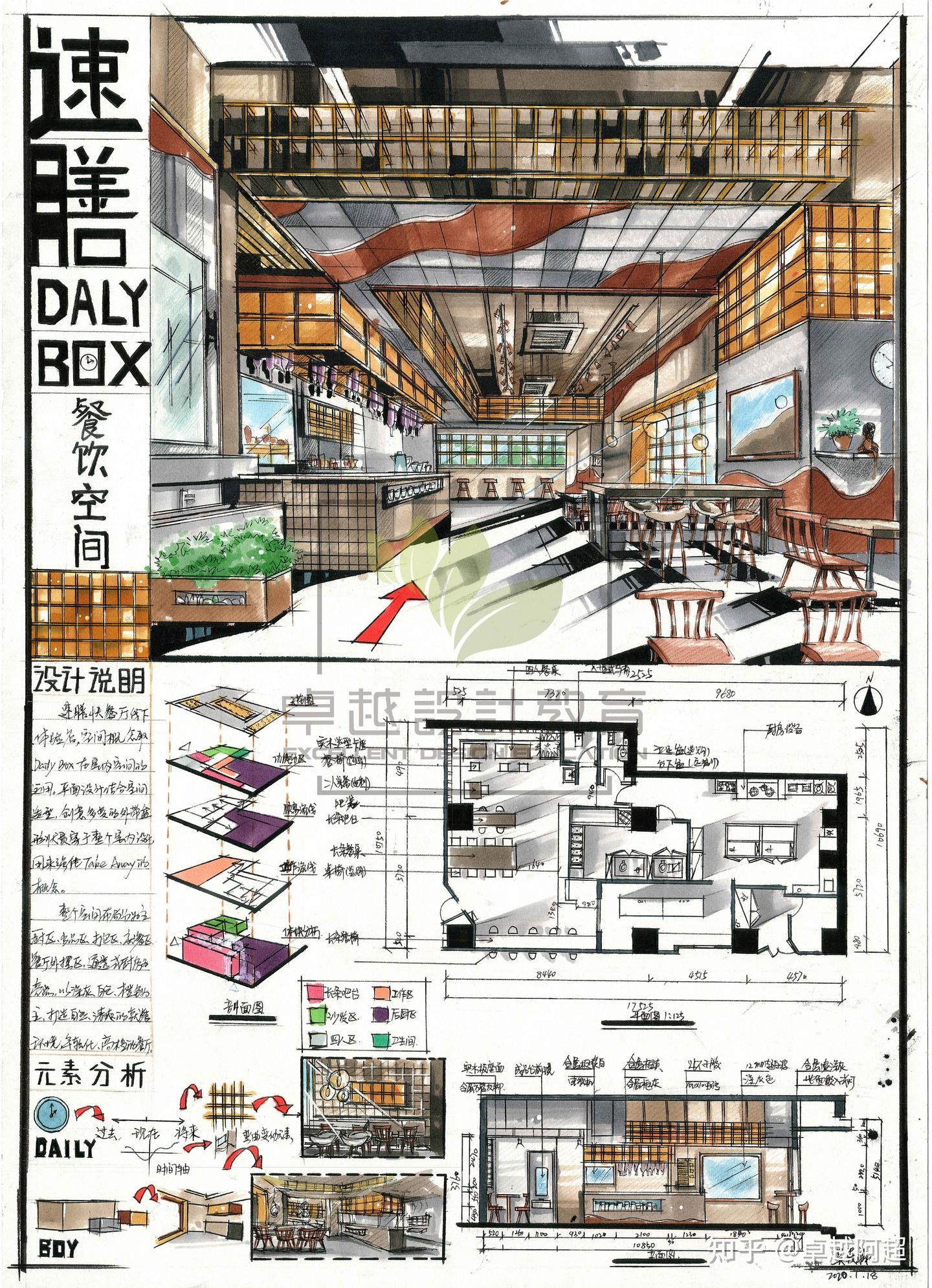 湖南工业大学环艺考研手绘内容 - 知乎
