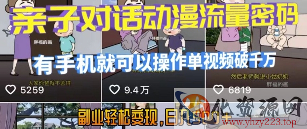 AI引爆短视频，亲子对话动漫流量密码，有手机就可以操作，单视频破千万播放，副业轻松变现，日入5张【揭秘】
