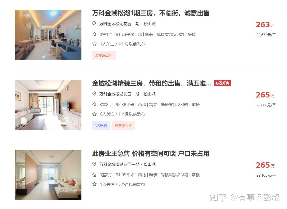 2025年房地产这个消息,恐让房价再一步失控 - 知乎