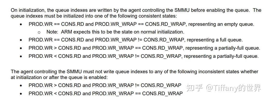 Smmu Command Queue 【SMMU】smmu cmdq机制解析 - 知乎