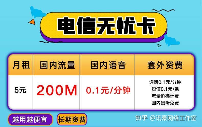 临时手机号怎么用流量卡打电话 临时手机号怎么用流量卡打电话