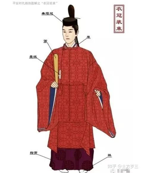 幕府将军的地位高吗?跟日本的公卿相比? - 知乎