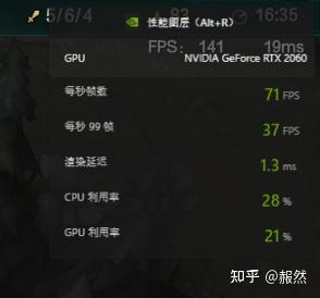 [Alt + r]快捷键怎么关闭？显卡GeForce性能图层界面怎么关？ - 知乎