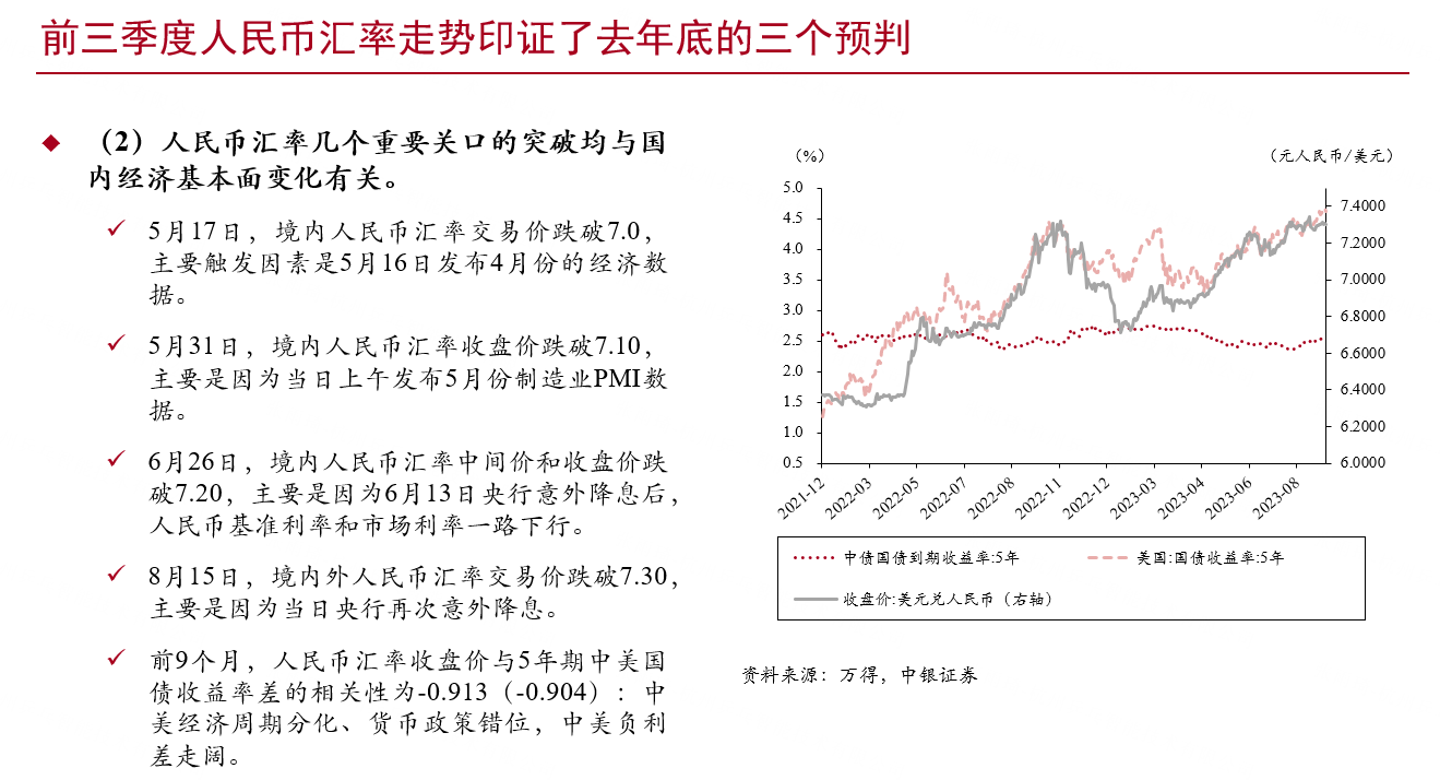 PingPong|聚焦Q4人民币汇率走势，跨境贸易企业如何锁住利润？ - 知乎