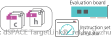 TargetLink 工作流 -使用 TargetLink 的基础知识 - 知乎
