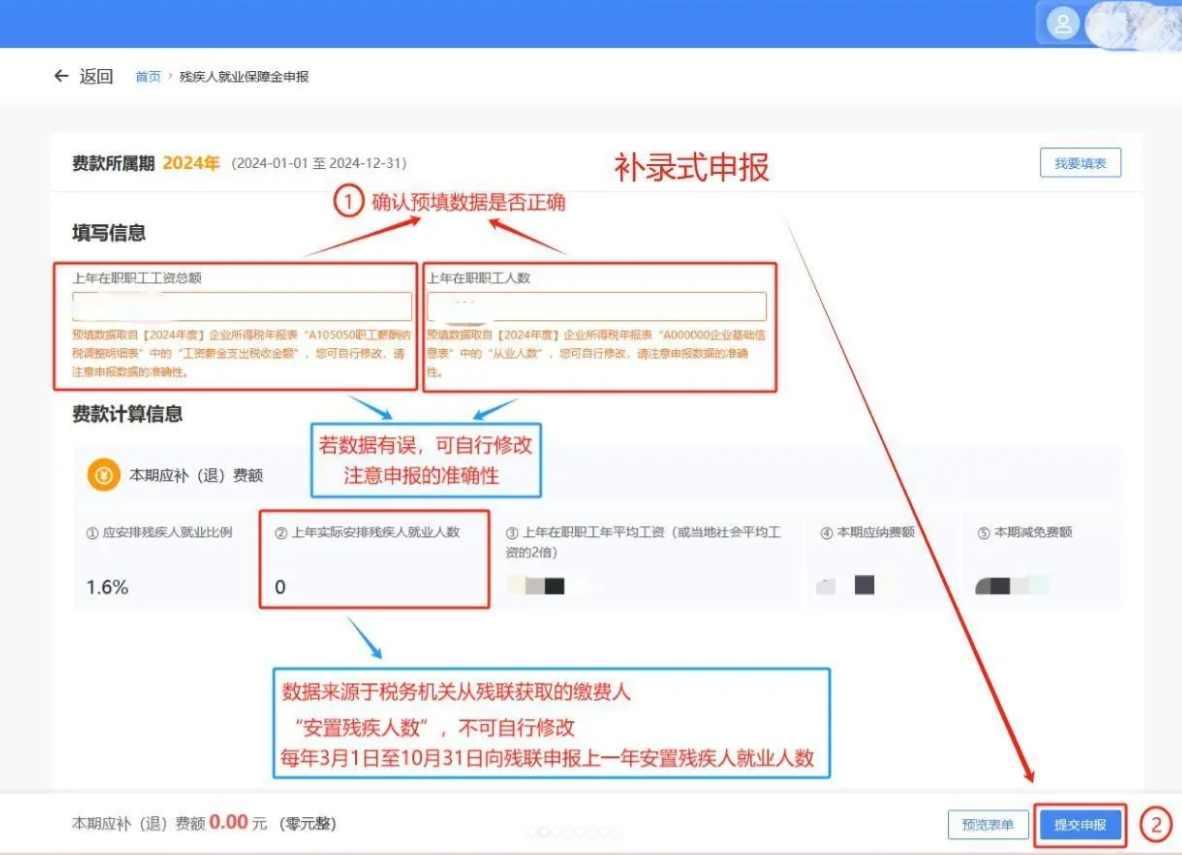 残保金中的工资总额必须要与个税申报的工资总额一致吗?今天统一回复! - 知乎