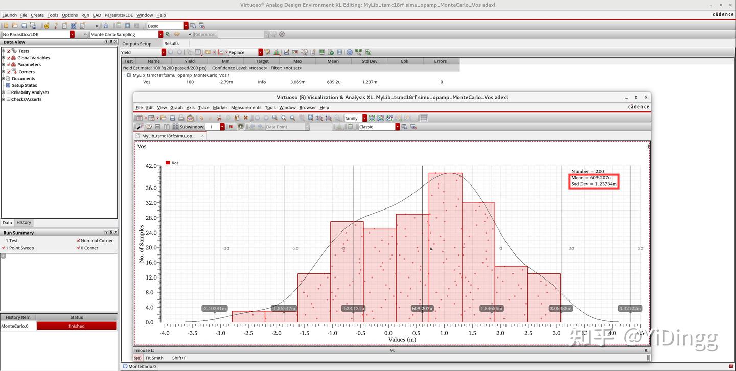 202506 台积电180nm 米勒补偿两级运放(二)：设计迭代与前仿结果(Design Iteration and Pre-Layout  Simulation) - 知乎