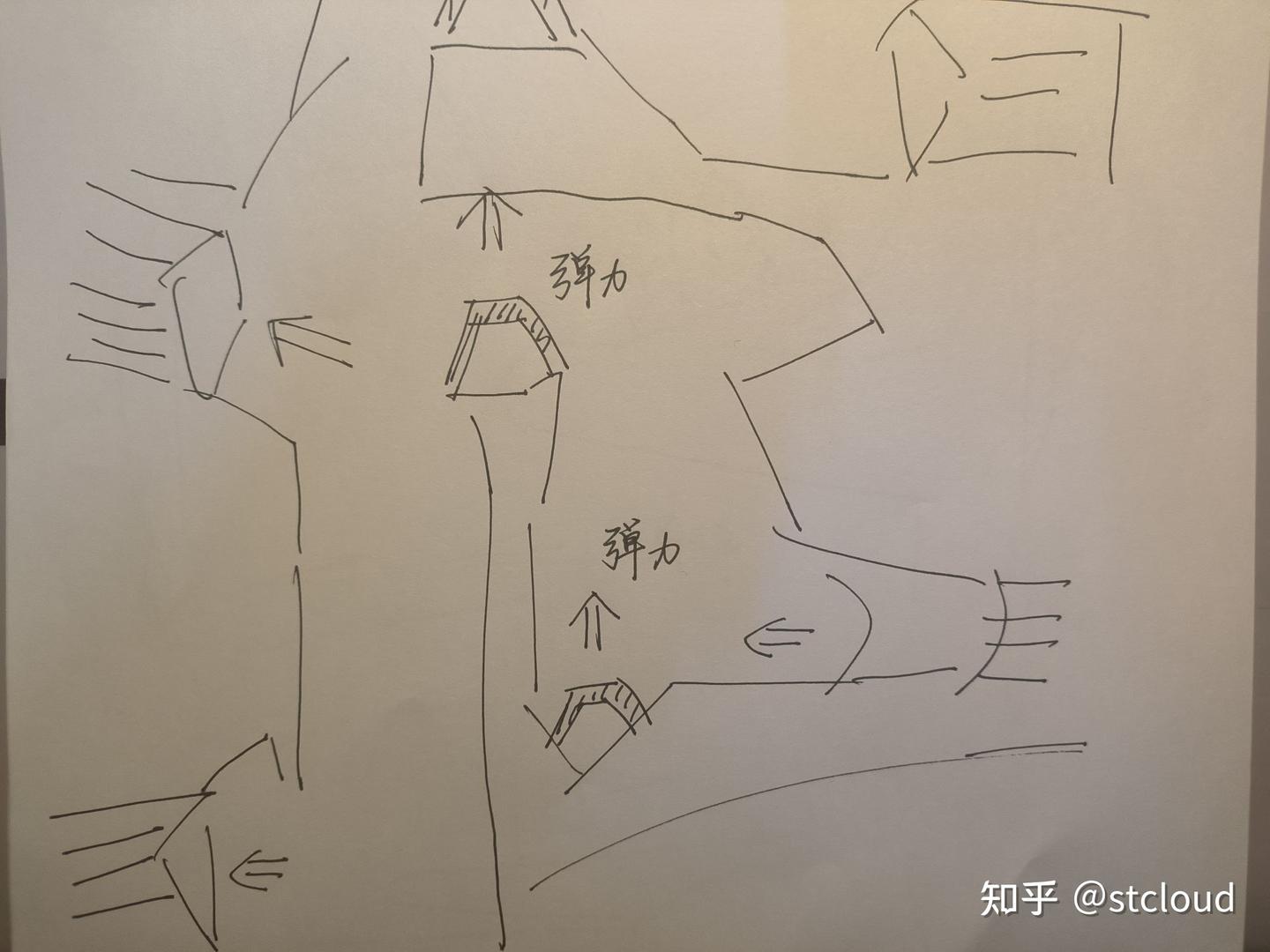 《奥日与黑暗森林》——银之树逃亡关卡 - 知乎