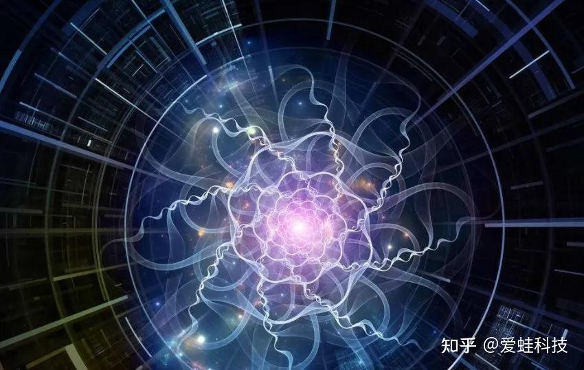 一文说清发光的类型:光致发光、化学发光、电致发光、力致发光、辐射发光、热致发光...... - 知乎