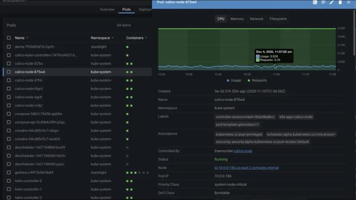 lens dashboard IDE 知乎