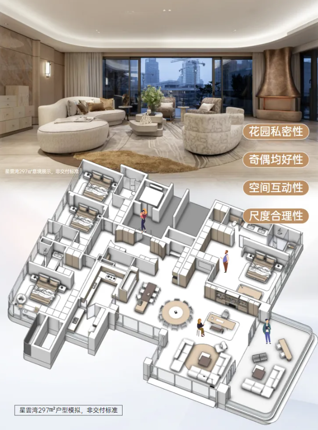 第四代豪宅项目鉴赏丨解码重庆香港&华润观宸的顶豪基因,每一寸空间都藏着未来生活答案 - 知乎