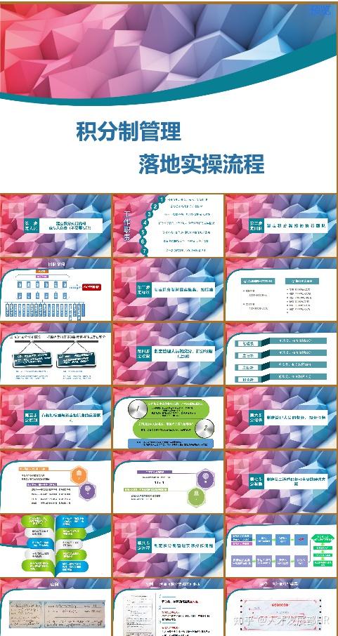 企业积分制-实施操作流程实践【全套资料】 - 知乎