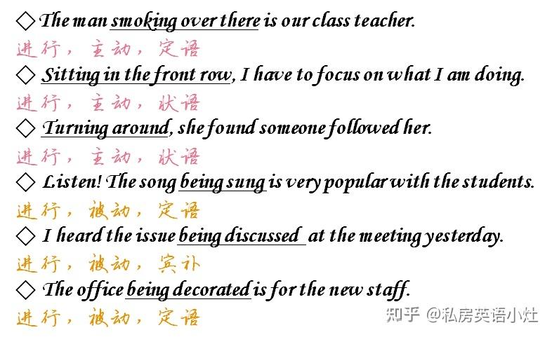 【秒懂语法】纯干货丨现在分词和过去分词用法辨析（笔记分享） - 知乎